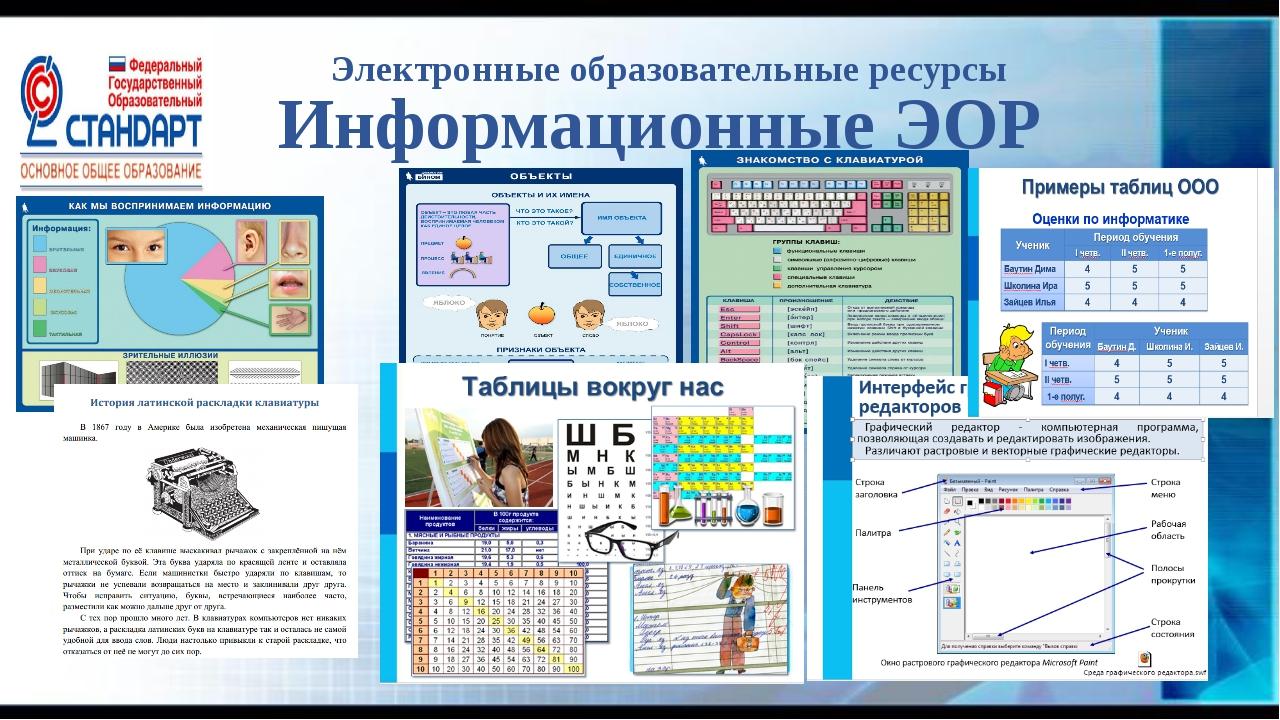 Цор класс. Электронные образовательные ресурсы ЭОР это. Цифровые образовательные ресурсы примеры. Электронные цифровые образовательные ресурсы примеры. Примеры цифровых образовательных ресурсов.