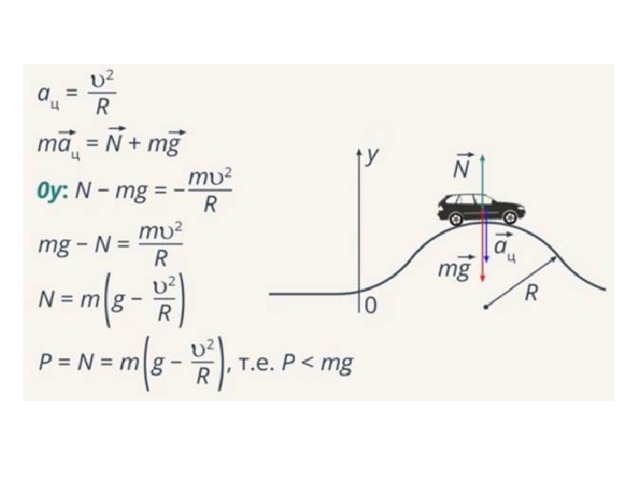 Автомобиль массой 2т движется по выпуклому мосту. Вес тела движущегося по выпуклой траектории. Движение по выпуклому мосту физика. Вес тела движущегося с ускорением по выпуклой траектории. Автомобиль движется по выпуклому мосту имеющему форму дуги.