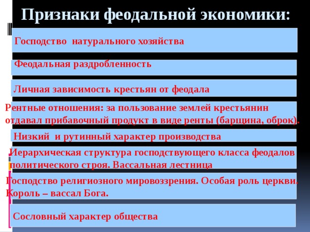 Признаки феодальной экономики: Господство натурального хозяйства  Феодальная раздробленность  Личная зависимость крестьян от феодала Рентные отношения: за пользование землей крестьянин отдавал прибавочный продукт в виде ренты (барщина, оброк). Низкий и рутинный характер производства Иерархическая структура господствующего класса феодалов политического строя. Вассальная лестница Господство религиозного мировоззрения. Особая роль церкви. Король – вассал Бога.   Сословный характер общества 