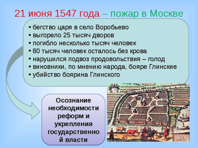 21 июня 1547 года – пожар в Москве  бегство царя в село Воробьево  выгорело 25 тысяч дворов  погибло несколько тысяч человек  80 тысяч человек осталось без крова  нарушился подвоз продовольствия – голод  виновники, по мнению народа, бояре Глинские  убийство боярина Глинского  Осознание необходимости реформ и укрепления государственной власти 