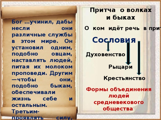 Притча о волках и быках Бог …учинил, дабы несли они различные службы в этом мире. Он установил одним, подобно овцам, наставлять людей, питая их молоком проповеди. Другим—чтобы они, подобно быкам, обеспечивали жизнь себе и остальным. Третьим- проявлять силу, как от волков, защищая от врагов , защищая тех, кто молится и пашет землю. О ком идёт речь в притче? Сословия Духовенство    Рыцари Крестьянство Формы объединения людей средневекового общества 