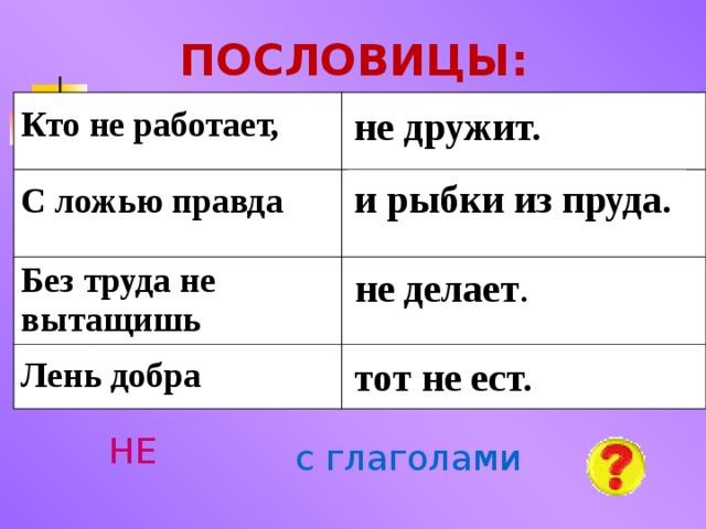 Правописание частицы не с глаголами тех карта 3 класс