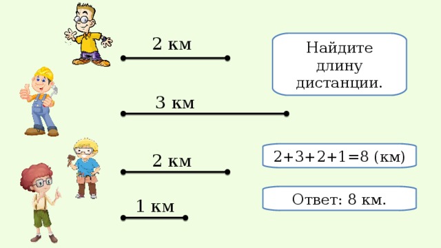 2 км Найдите длину дистанции. 3 км 2+3+2+1=8 (км) 2 км Ответ: 8 км. 1 км 