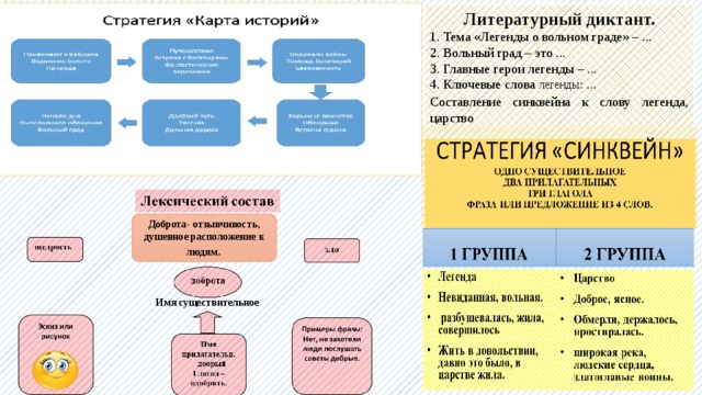 Легенда составить план