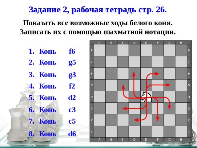 Как ходит конь в шахматах схема