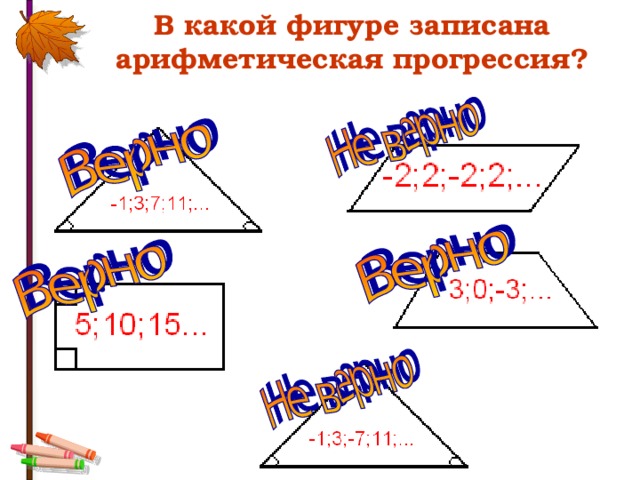 В какой фигуре записана арифметическая прогрессия? 