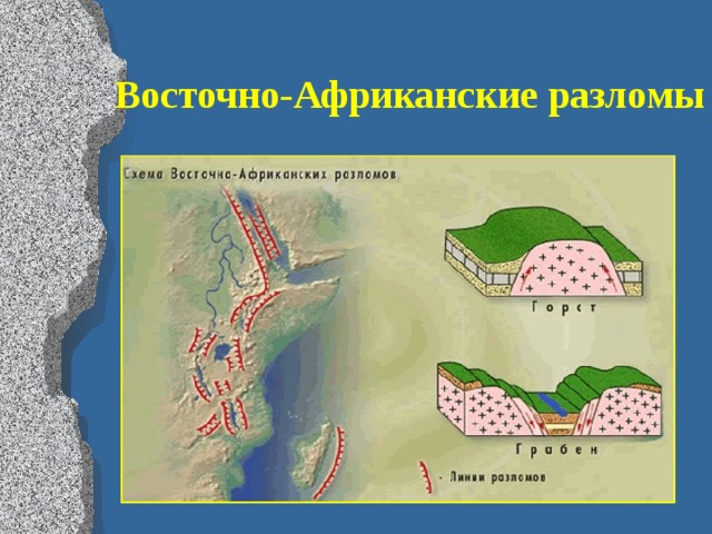 Восточно африканский разлом на карте африки