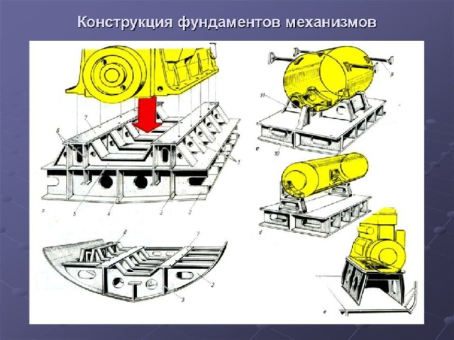 Установка судового двигателя на фундамент