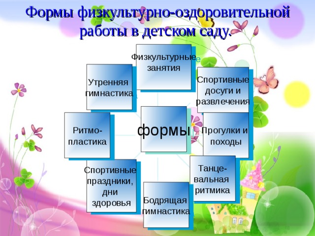 План физкультурно оздоровительной работы в старшей группе фгос