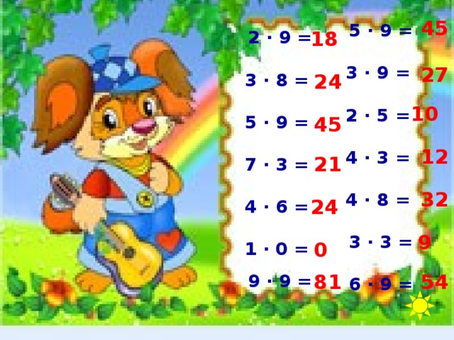 45 5 · 9 =  3 · 9 =  2 · 5 =  4 · 3 =  4 · 8 =  3 · 3 =  6 · 9 = 18 2 · 9 =  3 · 8 =  5 · 9 =  7 · 3 =  4 · 6 =  1 · 0 =  9 · 9 =  27 24 10 45 12 21 32 24 9 0 54 81 