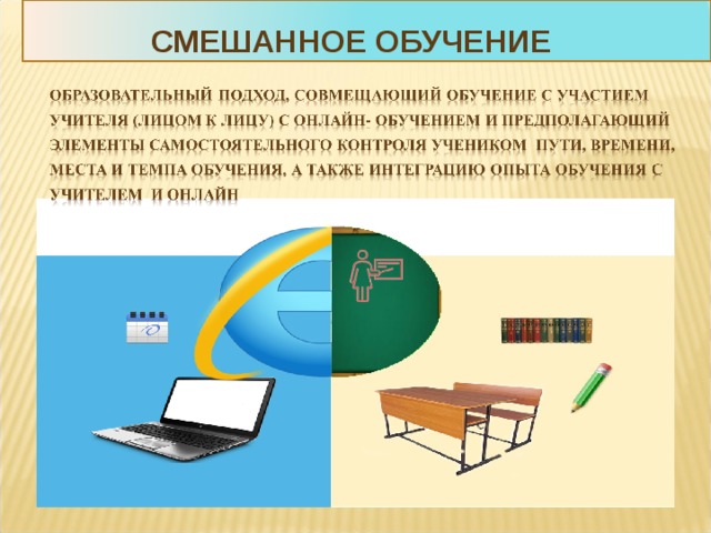 СМЕШАННОЕ ОБУЧЕНИЕ Институт Клейтона Кристенсена выделил  более 40 моделей смешанного обучения 