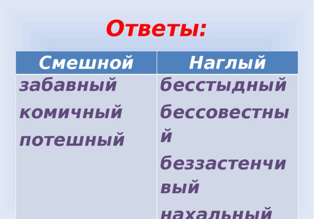 Ответы: Смешной Наглый забавный комичный бесстыдный бессовестный потешный беззастенчивый нахальный 