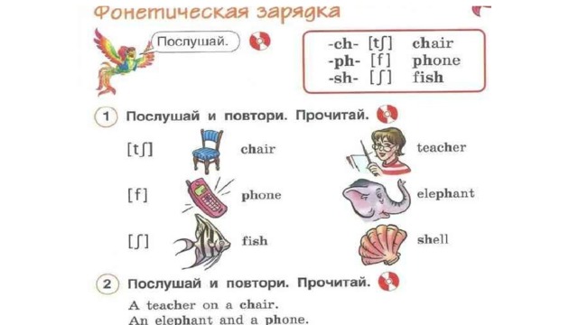 Послушай и прочитай. Послушай и повтори прочитай. Chair,Phone,Fish,teacher, Elephant,Shell транкскрипции. Произношение слово Phone. Shell транскрипция.