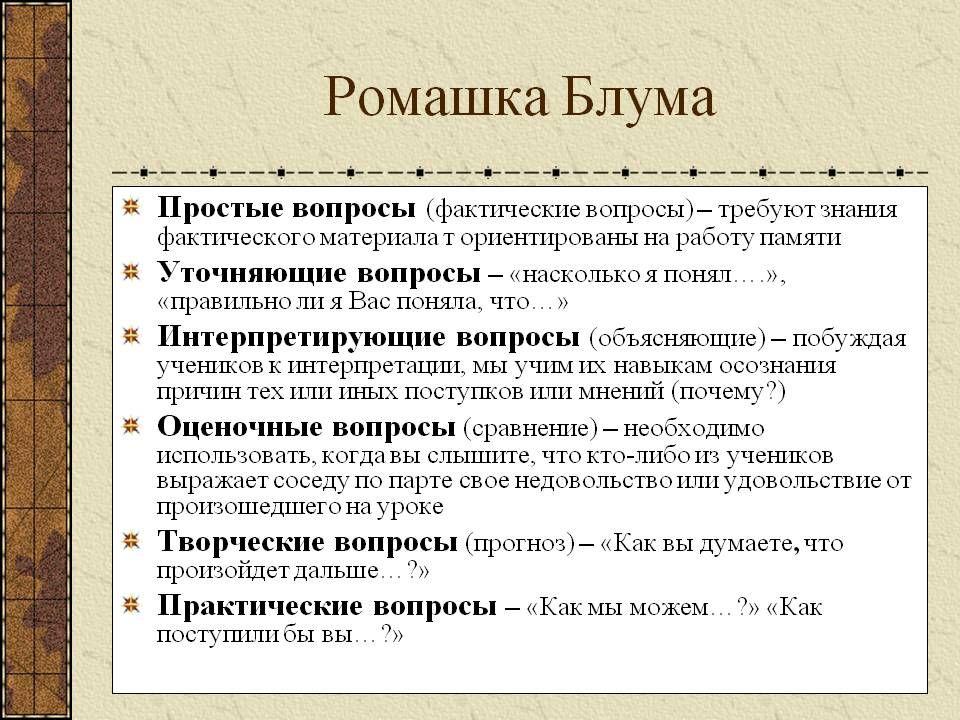 Ромашка Блума вопросы. Вопросы по ромашке Блума. Ромашка вопросов Ромашка Блума. Ромашка Блума простые вопросы.