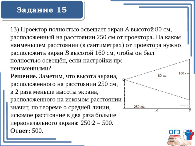 Проект полностью освещает экран а высотой 80 см расположенный на 250 см от проектора