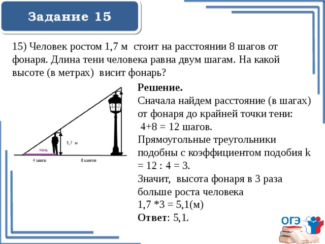  Задание 15    15) Человек ростом 1,7 м стоит на расстоянии 8 шагов от фонаря. Длина тени человека равна двум шагам. На какой высоте (в метрах) висит фонарь?   Решение. Сначала найдем расстояние (в шагах) от фонаря до крайней точки тени:  4+8 = 12 шагов. Прямоугольные треугольники подобны с коэффициентом подобия k = 12 : 4 = 3. Значит, высота фонаря в 3 раза больше роста человека 1,7 *3 = 5,1(м) Ответ : 5,1. 