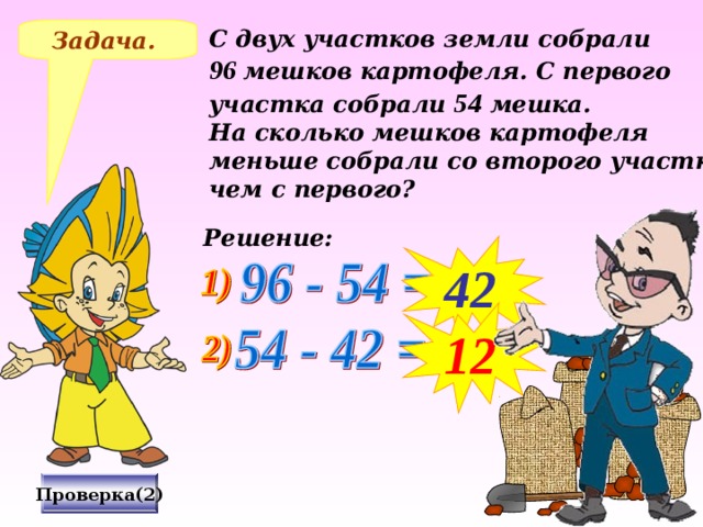 Задача. С двух участков земли собрали 96 мешков картофеля. С первого участка собрали 54 мешка. На сколько мешков картофеля меньше собрали со второго участка, чем с первого? Решение: 42 12 № 250 Виленкин Н.Я. «Математика-5» 2006 год издания Проверка(2)  