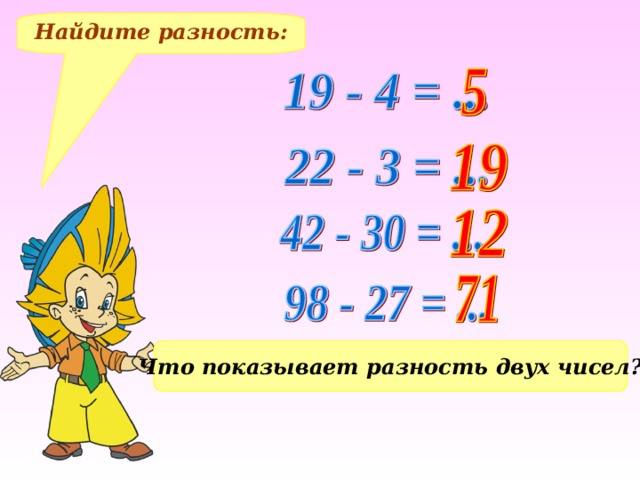 Найдите разность: Что показывает разность двух чисел? 