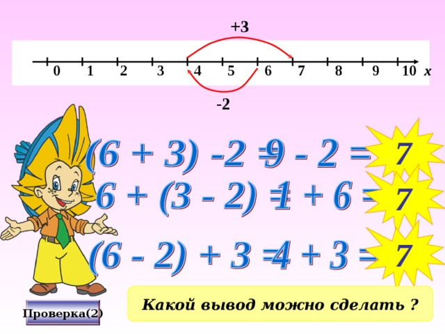 +3   0 1 2 3 4 5 6 7 8 9 10 х -2 7 7 7 Какой вывод можно сделать ? Проверка(2) 