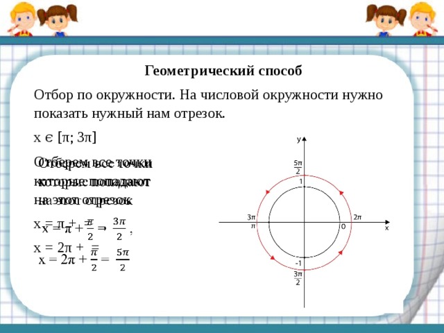 Геометрический способ Отбор по окружности. На числовой окружности нужно показать нужный нам отрезок. x ϵ [π; 3π] Отберем все точки которые попадают на этот отрезок   x = π + = , x = 2π + = 