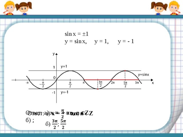 sin  x = ±1 y = sin  x, y = 1, y = - 1 Ответ: а) x = + πn, n ϵZ   б) ; 