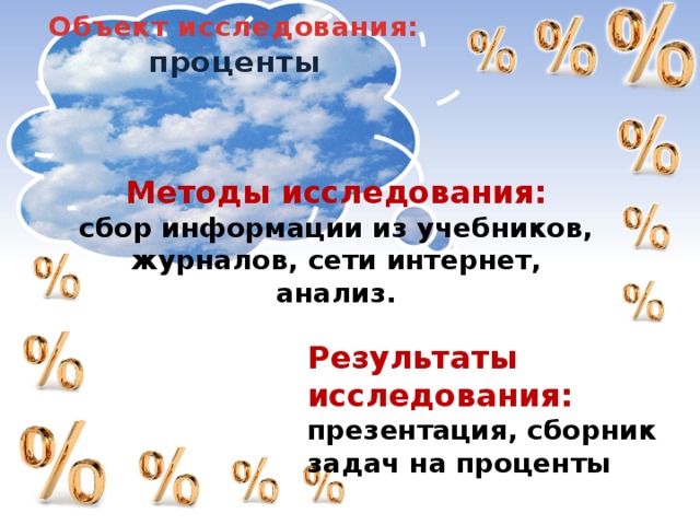 Объект исследования:  проценты Методы исследования: сбор информации из учебников, журналов, сети интернет, анализ. Результаты исследования: презентация, сборник задач на проценты 