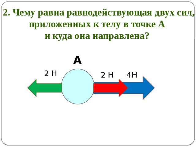    2. Чему равна равнодействующая двух сил, приложенных к телу в точке А и куда она направлена?  А 2 Н 4Н 2 Н 