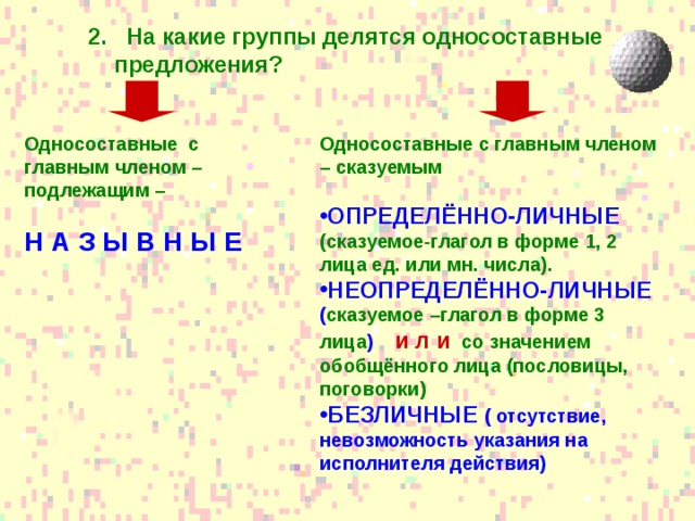 Простые предложения делятся