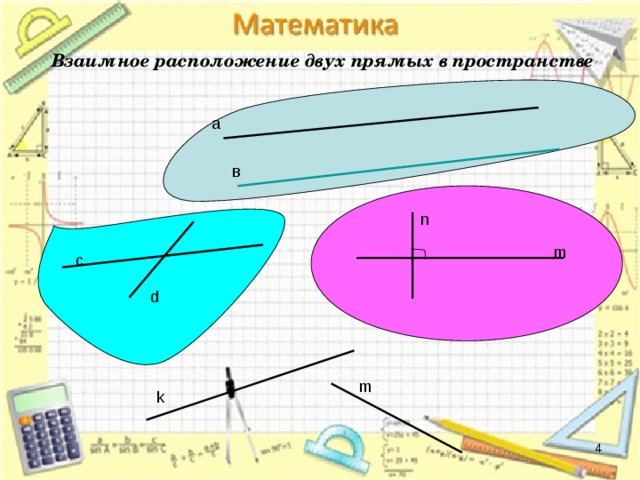 Взаимное расположение двух прямых в пространстве n m d m k  