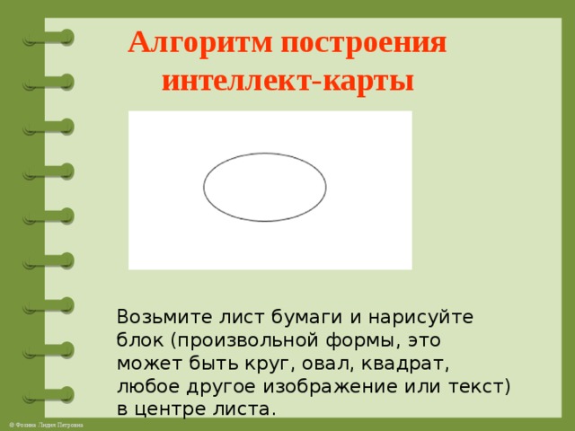 Алгоритм построения  интеллект-карты   Возьмите лист бумаги и нарисуйте блок (произвольной формы, это может быть круг, овал, квадрат, любое другое изображение или текст) в центре листа.