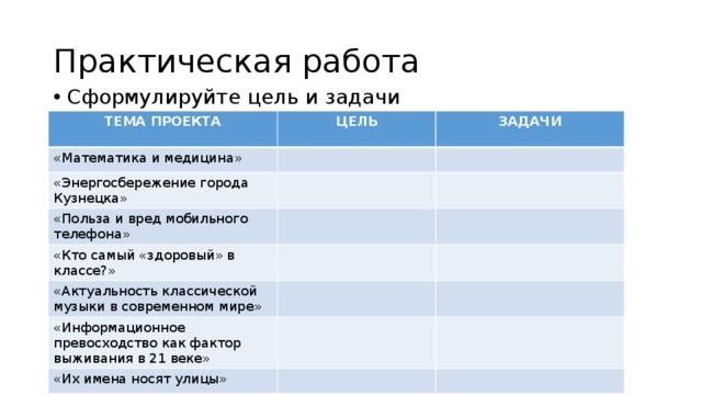 Практическая работа Сформулируйте цель и задачи ТЕМА ПРОЕКТА  ЦЕЛЬ «Математика и медицина»  ЗАДАЧИ «Энергосбережение города Кузнецка»  «Польза и вред мобильного телефона» «Кто самый «здоровый» в классе?» «Актуальность классической музыки в современном мире» «Информационное превосходство как фактор выживания в 21 веке» «Их имена носят улицы» 