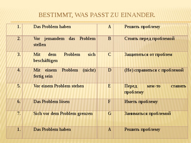Bestimmt, was passt zu einander.   1. Das Problem haben 2. 3. A Vor jemandem das Problem stellen 4. Mit dem Problem sich beschäftigen B Решить проблему Стоять перед проблемой C Mit einem Problem (nicht) fertig sein 5. 6. Защититься от проблем D Vor einem Problem stehen Das Problem lösen (Не) справиться с проблемой E 7. Перед кем-то ставить проблему F Sich vor dem Problem grenzen 1. Иметь проблему G Das Problem haben Заниматься проблемой A Решить проблему 