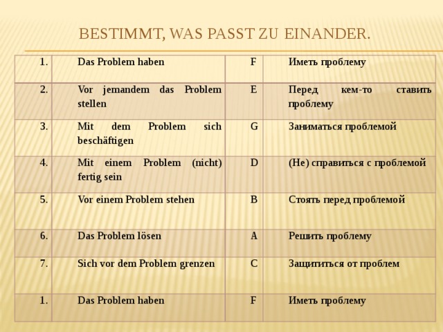 Bestimmt, was passt zu einander.   1. Das Problem haben 2. 3. F Vor jemandem das Problem stellen 4. Mit dem Problem sich beschäftigen E Иметь проблему Перед кем-то ставить проблему G Mit einem Problem (nicht) fertig sein 5. 6. Заниматься проблемой D Vor einem Problem stehen Das Problem lösen (Не) справиться с проблемой B 7. Стоять перед проблемой A Sich vor dem Problem grenzen 1. Решить проблему C Das Problem haben Защититься от проблем F Иметь проблему 