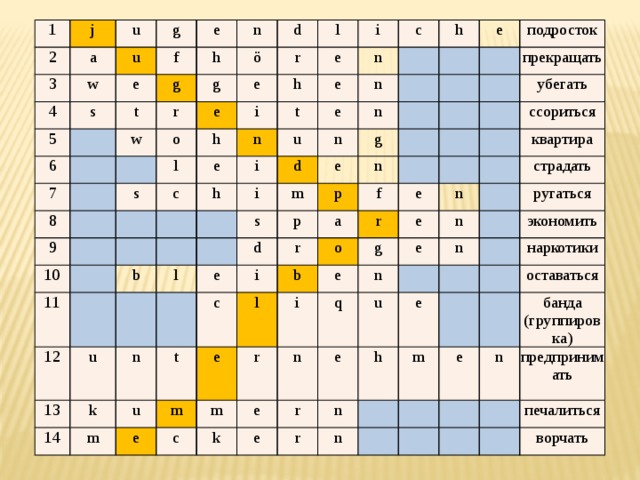 1 2 j 3 a u w 4 u g s 5 e e f g n t   h 6   ö r g d 7 w e   8 e r o l   h 9   i i l h e s   t e n e c c 10 n   11 i h h       n u   e i   е       d   12 n b n 13 m s     u     l   e подросток g 14 d k     p e     n p прекращать n r   m с t u   i a   f убегать l r e ссориться b e   m o e     r m n i c g e квартира e   e k e n n страдать q n r n e   ругаться u e   r   e n h   экономить наркотики   m   n       e   оставаться   n   банда (группировка)     предпринимать   печалиться ворчать 