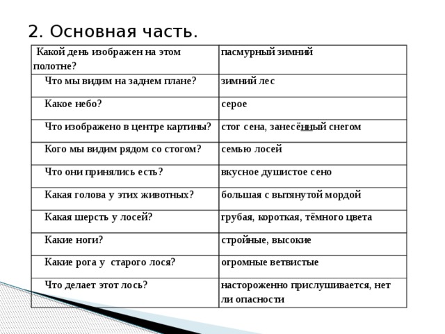 Сочинение по картине степанова лоси по картине