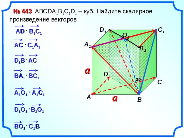  № 443 АВС DA 1 B 1 C 1 D 1 – куб. Найдите скалярное произведение векторов D 1 C 1 AD  B 1 C 1  O 1 A 1 AC  C 1 A 1  B 1 D 1 B AC  a D BA 1 BC 1   30 0 C A 1 O 1   A 1 C 1  a A B D 1 O 1 B 1 O 1  BO 1 C 1 B  12 