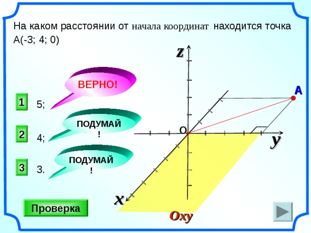 I I I I I I I I I I I I I I I На каком расстоянии от начала координат  находится точка А(-3; 4; 0) z ВЕРНО! А 1 5 ; ПОДУМАЙ! O y 2   I I I I  I  I 4 ;  «Поурочные разработки по геометрии: 11 класс». / Сост. В.А. Яровенко. ПОДУМАЙ! 3 3 . x Проверка Oxy 15 