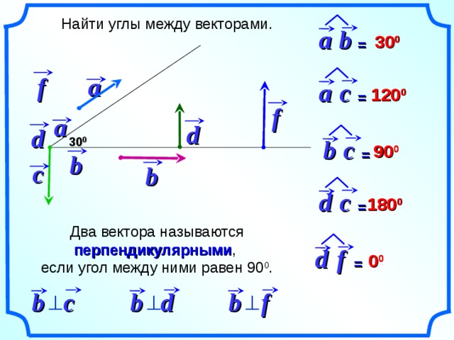 Найти углы между векторами. a b  30 0  = a f c  a 120 0  = f a d d b c  30 0 90 0  = b c b c  d 180 0  = Два вектора называются перпендикулярными , если угол между ними равен 90 0 . f  d 0 0  = d  b b f  c  b    3 