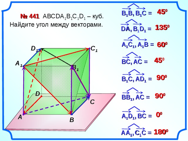 45 0  В 1 В,  В 1 С =  № 441 АВС DA 1 B 1 C 1 D 1 – куб. Найдите угол между векторами. 135 0  D А,  B 1 D 1 = А 1 C 1 ,  A 1 B = 6 0 0  C 1 D 1 45 0  BC ,  A С = A 1 B 1 90 0  B 1 C ,  AD 1 = D 90 0  BB 1 ,  AC = C 0 0  А 1 D 1 ,  BC = A B 18 0 0  A А 1 ,  C 1 C = 4 