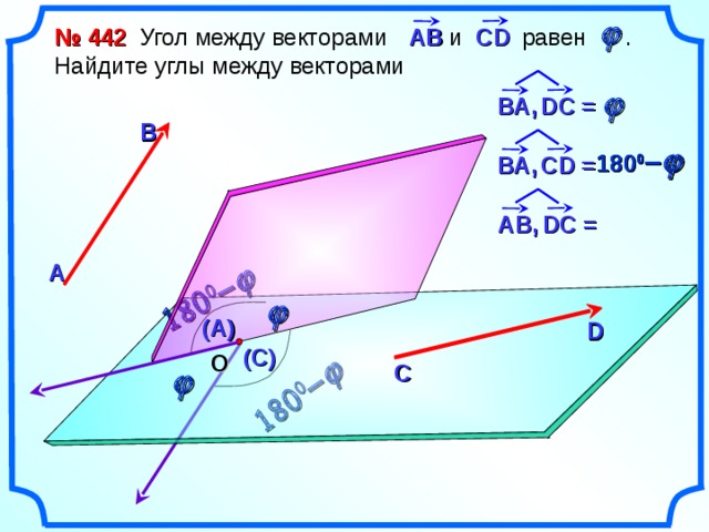          № 442  Угол между векторами  и равен . Найдите углы между векторами АВ С D  ВА,  D С = B B 180 0 –   180 0 –   ВА,  С D = А B ,  DC = А  (A) D D (C) O C  5 