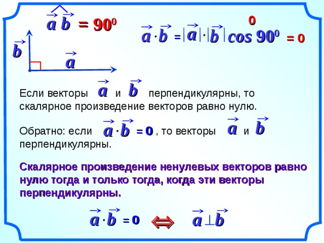 b  a =  90 0 0 a b  a cos 90 0 b  = = 0 b  a b  a Если векторы и перпендикулярны, то скалярное произведение векторов равно нулю. a b  a b  =  0 Обратно: если , то векторы и перпендикулярны. Скалярное произведение ненулевых векторов равно нулю тогда и только тогда, когда эти векторы перпендикулярны. a b   a b  =  0  7 