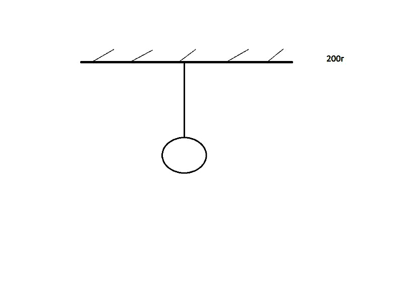 На рисунке изображен шарик на нити