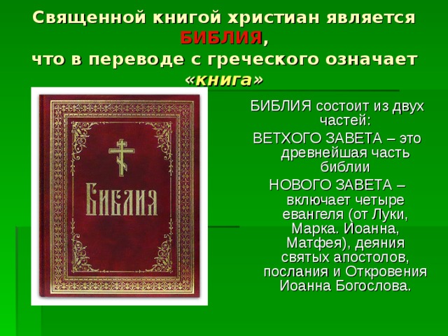 Священные книги православия