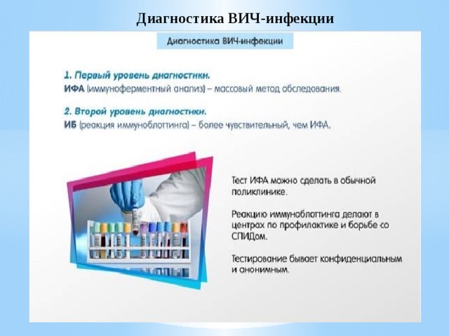 Диагностика вич картинки