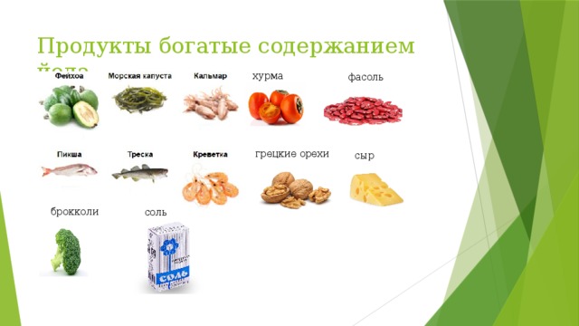 Продукты богатые содержанием йода хурма фасоль грецкие орехи сыр брокколи соль 