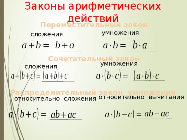 Основные законы чисел. Законы арифметических действий. Законы математики. Законы математики 5 класс. Арифметические законы математики.