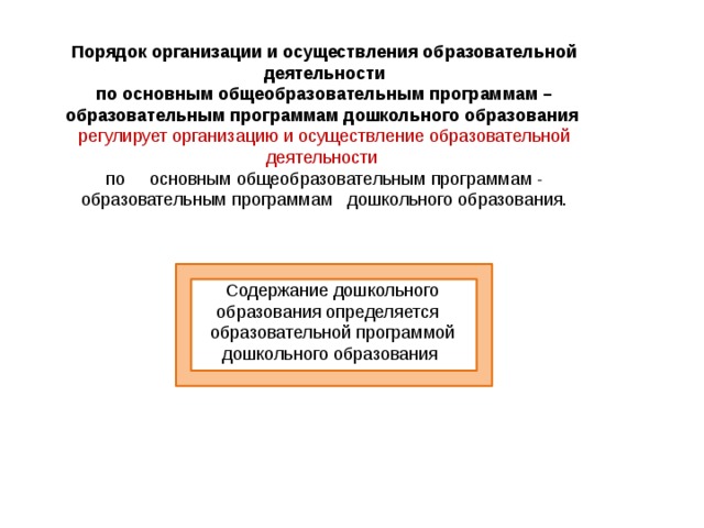 Деятельность муниципального образования регулируется