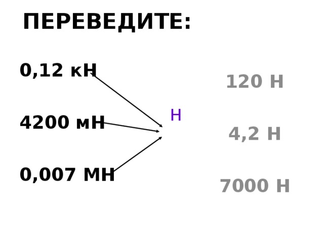 Мн в н