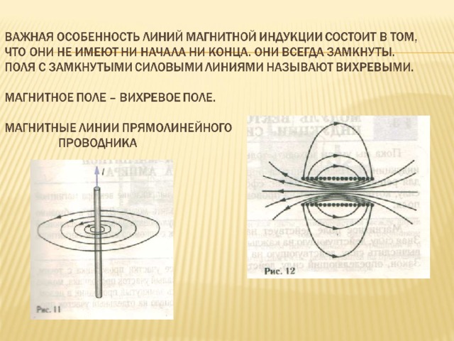 Расположение линий магнитного поля вокруг прямолинейного проводника