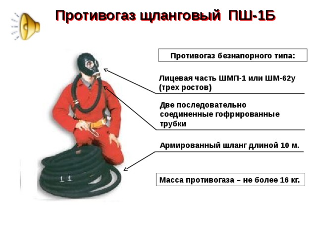 М необходимо. Шланговые противогазы ПШ-1 из чего состоит. Противогаз шланговый ПШ-2 из чего состоит. Шланговый противогаз обозначения. Из чего состоит противогаз ПШ 1.